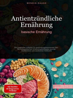 cover image of Antientzündliche Ernährung